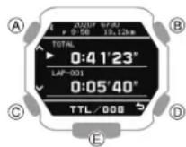 CASIO GShock GBX100 - Affichage des enregistements des données du journal enregistré - 3