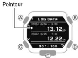 CASIO GShock GBX100 - Affichage des enregistements des données du journal enregistré - 2
