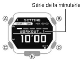 CASIO GShock GBX100 - Configuration des réglages de la minuterie programmable - 2