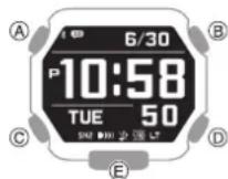 CASIO GShock GBX100 - Guide général - 1