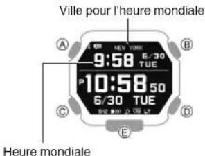 CASIO GShock GBX100 - Vérification de l'heure mondiale - 1