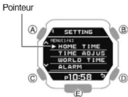 CASIO GShock GBX100 - Important! - 1
