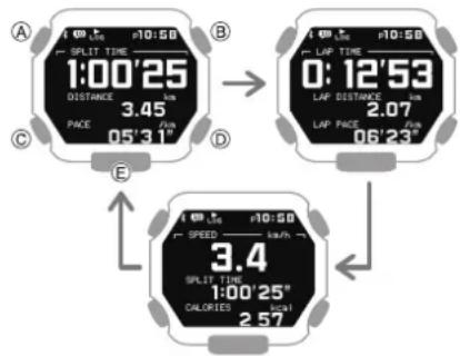 CASIO GShock GBX100 - Modification des informations d'affichage lors du chronométrage d'une course à pied - 1