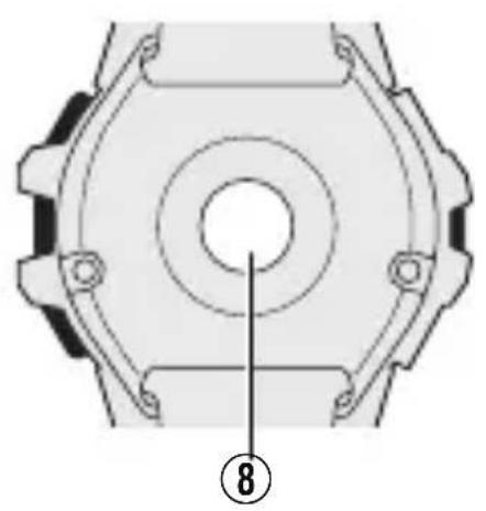 CASIO GShock GSWH1000 - Noms des composants - 2
