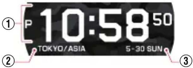CASIO GShock GSWH1000 - Exemple de zone d'affichage centrale - 1