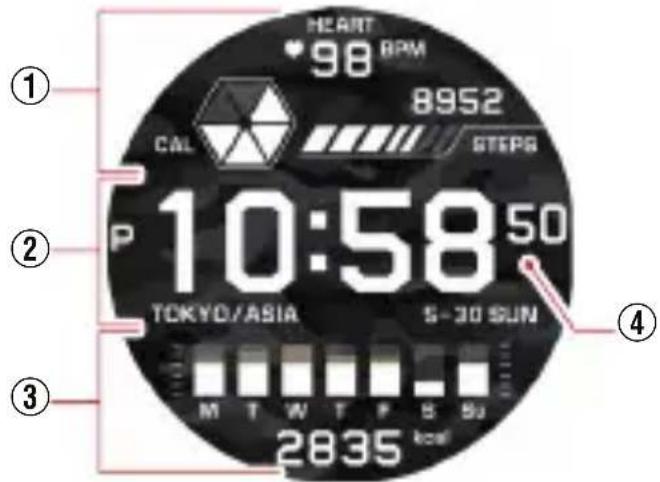 CASIO GShock GSWH1000 - Écran quotidien - 1