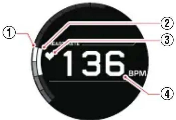 CASIO GShock GSWH1000 - Fréquence cardiaque - 1