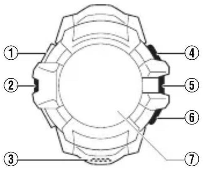 CASIO GShock GSWH1000 - Noms des composants - 1