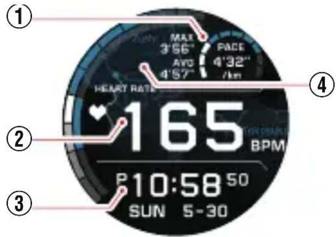 CASIO GShock GSWH1000 - Écran de mesure de l'activité en cours - 1