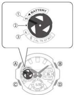 CASIO GShock GSTB400 - - Vérification du niveau de charge - 1