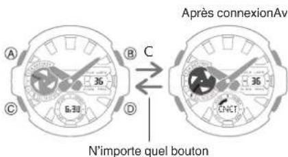 CASIO GShock GSTB400 - - Connexion à un téléphone - 1