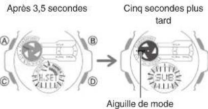 CASIO GShock GSTB400 - Réglage de l'alignement des aiguilles - 1