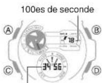 CASIO GShock GSTB400 - Montre Guide d'utilisation 5657 CASIO - 2