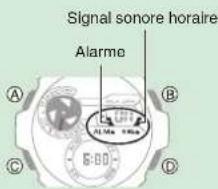 CASIO GShock GSTB400 - Remarque - 1