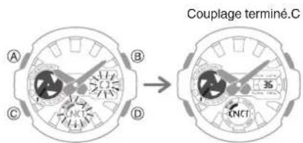 CASIO GShock GSTB400 - Remarque - 1