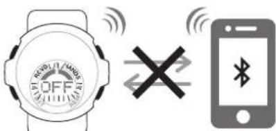 CASIO GShock GSTB400 - Avant l'embarquement - 2