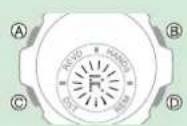 CASIO GShock GSTB400 - Remarque - 1