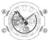 CASIO GShock GSTB400 - Masquage des aiguilles pour lore l'écran numérique - 1