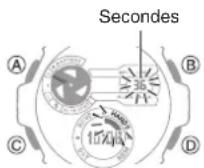 CASIO GShock GSTB400 - Rétablissement des réglages d'usine par défaut de la montre - 2