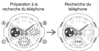 CASIO GShock GSTB400 - Important! - 2