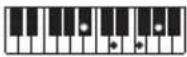 CASIO CTS400 - REMARQUE - 152