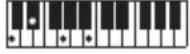 CASIO CTS400 - REMARQUE - 82