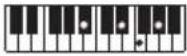 CASIO CTS400 - REMARQUE - 182