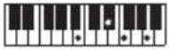 CASIO CTS400 - REMARQUE - 177