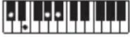 CASIO CTS400 - REMARQUE - 107