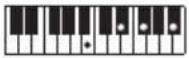 CASIO CTS400 - REMARQUE - 165