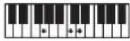 CASIO CTS400 - REMARQUE - 137