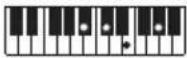 CASIO CTS400 - REMARQUE - 170