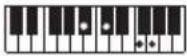 CASIO CTS400 - REMARQUE - 224