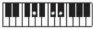 CASIO CTS400 - REMARQUE - 138