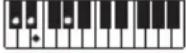 CASIO CTS400 - REMARQUE - 77
