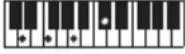 CASIO CTS400 - REMARQUE - 84