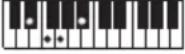 CASIO CTS400 - REMARQUE - 73