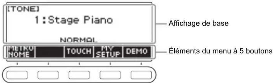 CASIO CTS400 - Personnalisation de l'écran d'accueil (personnalisation de l'accueil) - 1