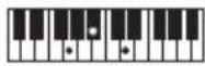 CASIO CTS400 - REMARQUE - 119