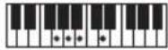 CASIO CTS400 - REMARQUE - 185