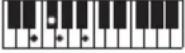 CASIO CTS400 - REMARQUE - 80