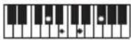 CASIO CTS400 - REMARQUE - 168