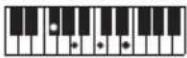 CASIO CTS400 - REMARQUE - 166