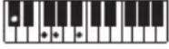CASIO CTS400 - REMARQUE - 59
