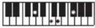 CASIO CTS400 - REMARQUE - 174