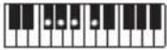 CASIO CTS400 - REMARQUE - 184