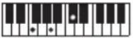 CASIO CTS400 - REMARQUE - 21