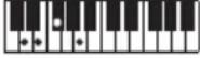 CASIO CTS400 - REMARQUE - 72