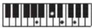 CASIO CTS400 - REMARQUE - 151
