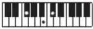 CASIO CTS400 - REMARQUE - 136
